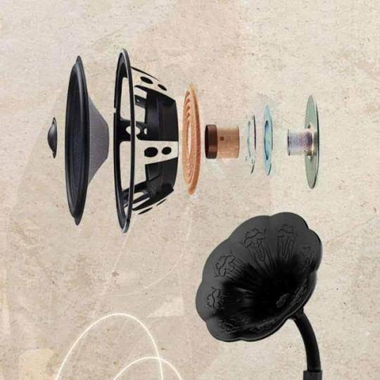 Shop Vintage Gramophone Bluetooth Speaker - Goodlifebean Plushie | Stuffed Animal